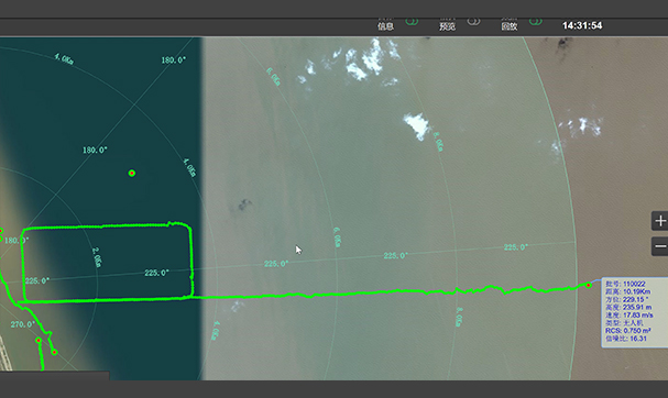 Field deployment and technical support for radar systems