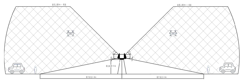 Detailed technical specifications and dimension chart for the X-Band AESA Radar