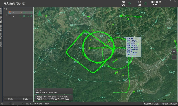 Interface showing X-Band radar detecting and tracking small UAVs in urban airspace